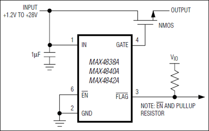 MAX4840A Overvoltage-Protection Controllers with Status Flag